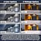 Luxrite Flush Mount LED Canopy Light 28/35/40W Up to 4800LM 3CCT 3000K-5000K IP65 10X10 ETL 120-277V LR40717-1PK - alternate 4